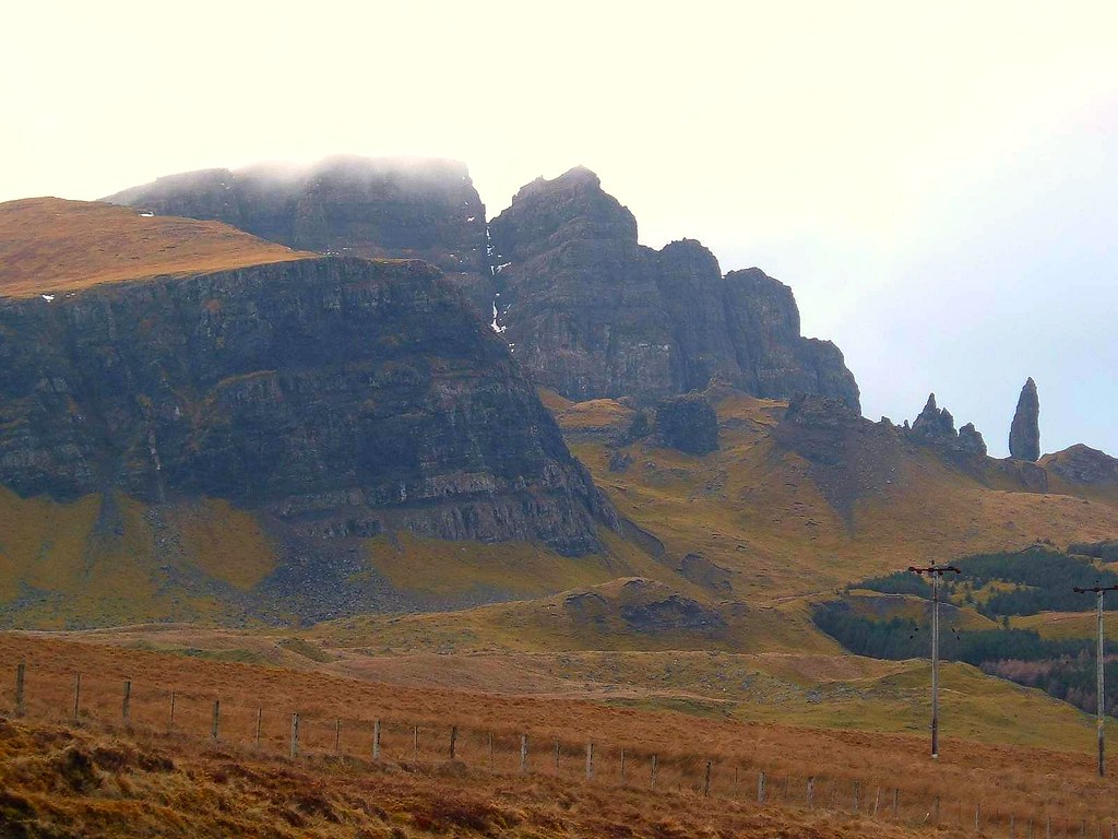 Isle of Skye Scotland cliffs